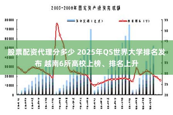 股票配资代理分多少 2025年QS世界大学排名发布 越南6所高校上榜、排名上升