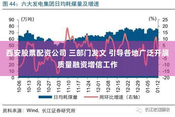 西安股票配资公司 三部门发文 引导各地广泛开展质量融资增信工作