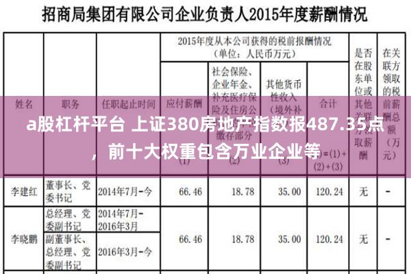 a股杠杆平台 上证380房地产指数报487.35点，前十大权重包含万业企业等