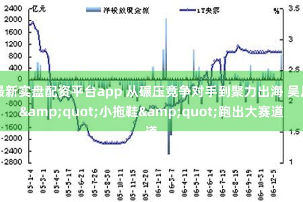 最新实盘配资平台app 从碾压竞争对手到聚力出海 吴川&quot;小拖鞋&quot;跑出大赛道