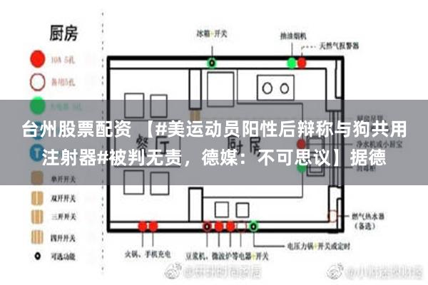 台州股票配资 【#美运动员阳性后辩称与狗共用注射器#被判无责，德媒：不可思议】据德