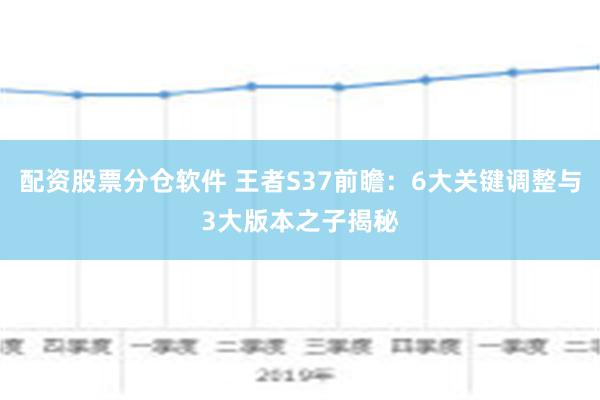 配资股票分仓软件 王者S37前瞻：6大关键调整与3大版本之子揭秘