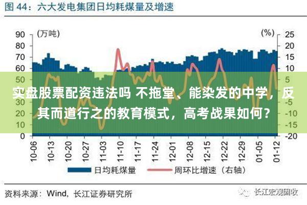 实盘股票配资违法吗 不拖堂、能染发的中学，反其而道行之的教育模式，高考战果如何？