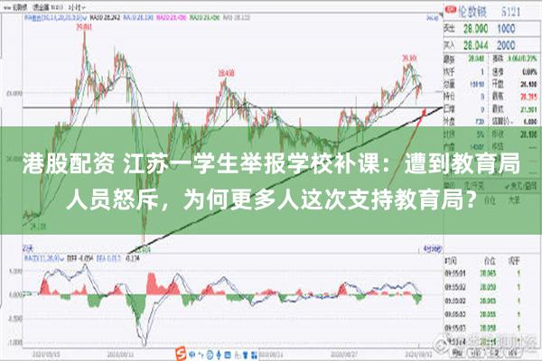 港股配资 江苏一学生举报学校补课：遭到教育局人员怒斥，为何更多人这次支持教育局？