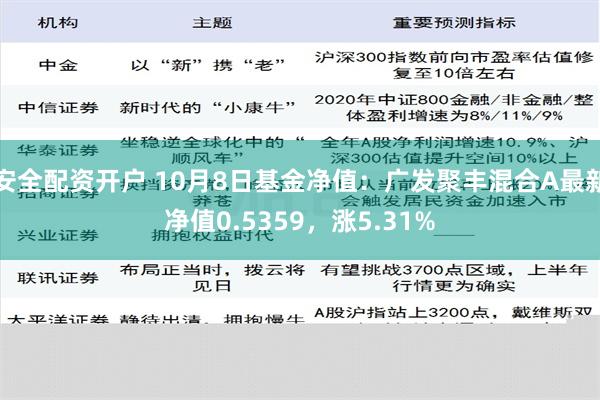 安全配资开户 10月8日基金净值：广发聚丰混合A最新净值0.5359，涨5.31%