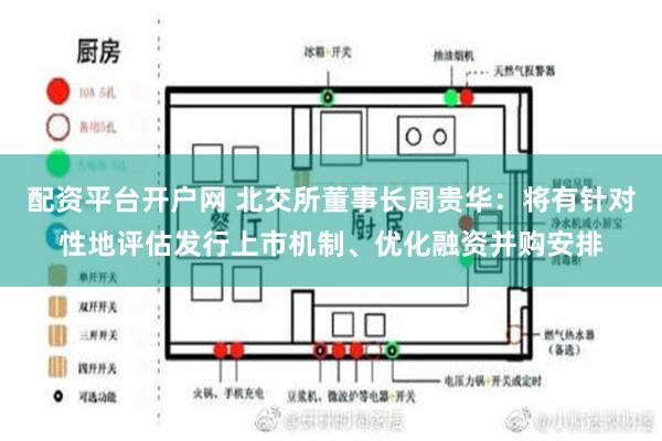 配资平台开户网 北交所董事长周贵华：将有针对性地评估发行上市机制、优化融资并购安排