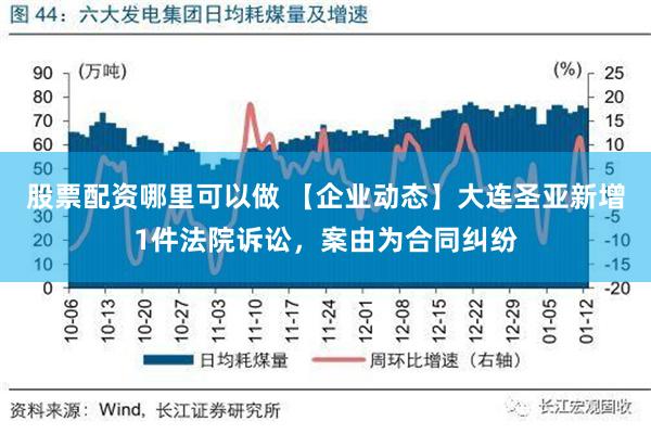 股票配资哪里可以做 【企业动态】大连圣亚新增1件法院诉讼，案由为合同纠纷