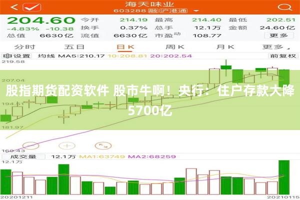 股指期货配资软件 股市牛啊！央行：住户存款大降5700亿