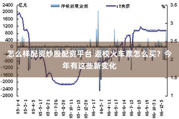 怎么样配资炒股配资平台 返校火车票怎么买？今年有这些新变化