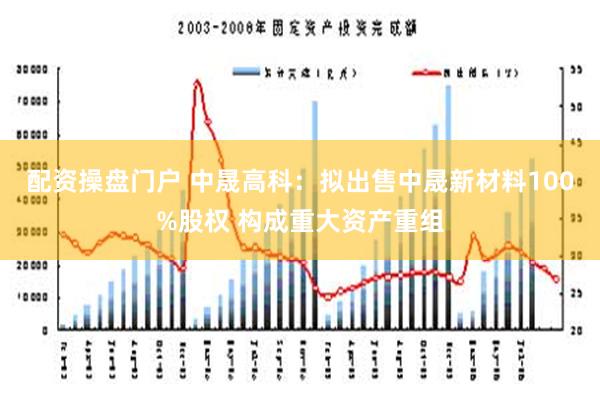 配资操盘门户 中晟高科：拟出售中晟新材料100%股权 构成重大资产重组