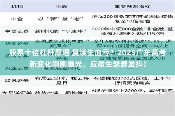 股票十倍杠杆原理 复读生血亏？2025广东高考新变化刚刚曝光，应届生瑟瑟发抖！