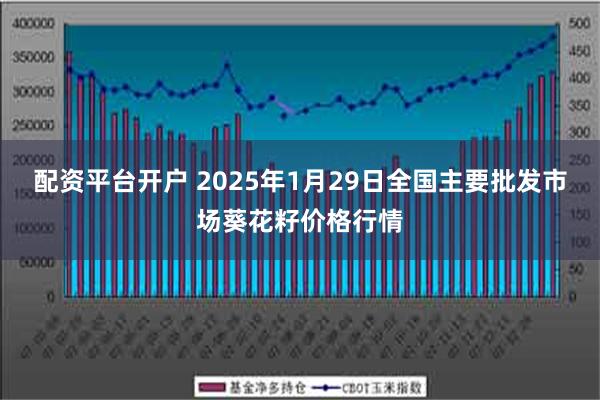 配资平台开户 2025年1月29日全国主要批发市场葵花籽价格行情